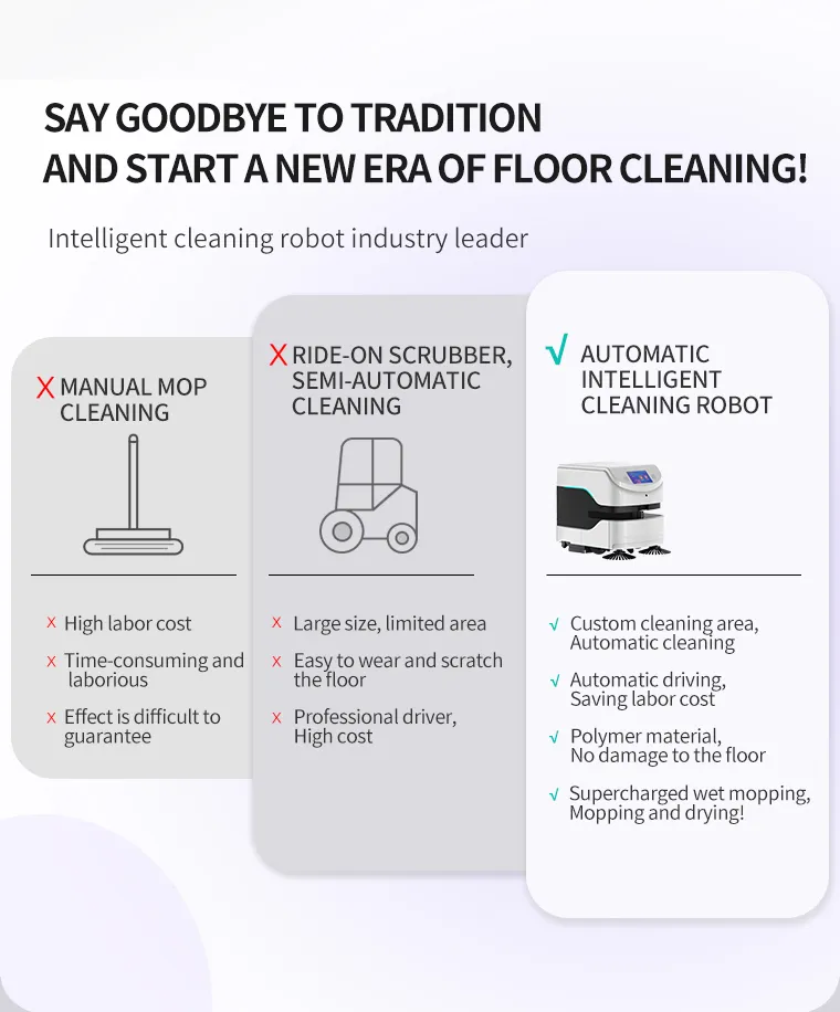 Reeman Snail Sweeper Commercial Cleaning Robot - Reeman